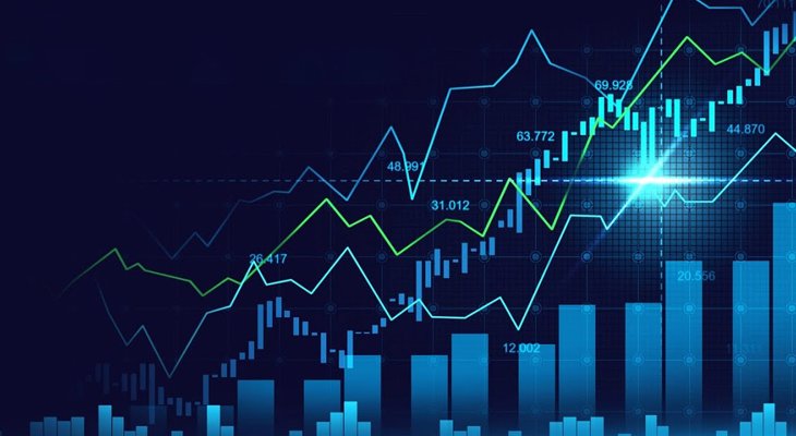 بروکر |سرمایه